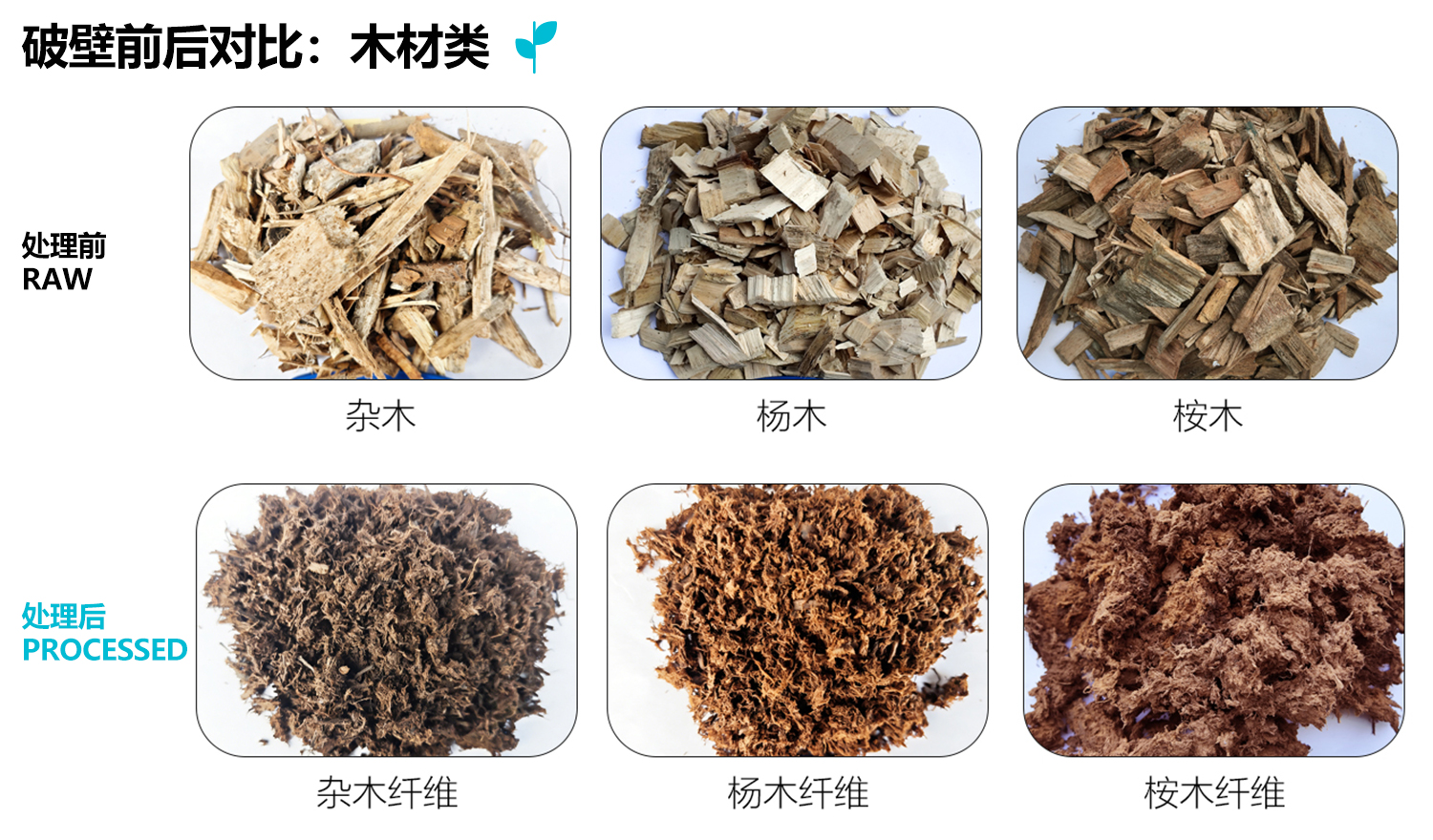 01木材类